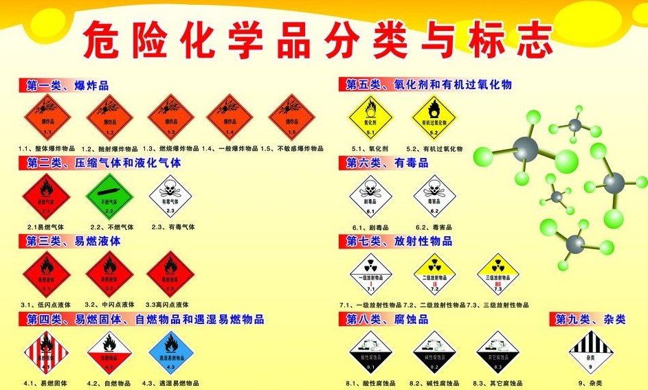 上海到佛子山镇危险品运输